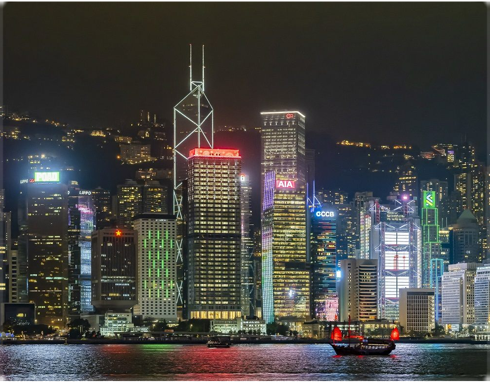 Key Business & Lifestyle Districts